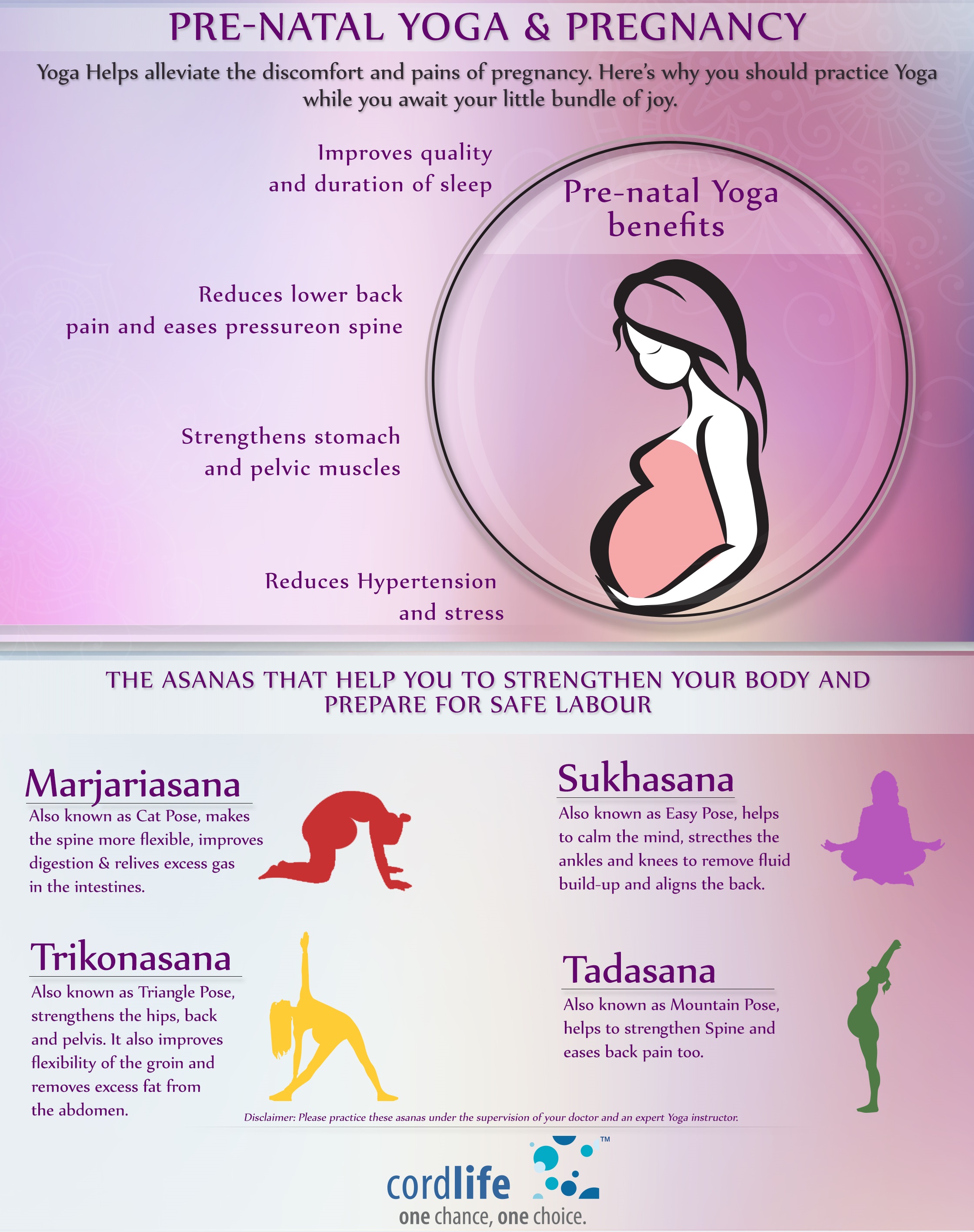 5 Yoga Poses For a Happy Pregnancy| Asanas For Strong, Healthy, and Safe  Pregnancy - Retreats For Me -Yoga Teacher Training Courses