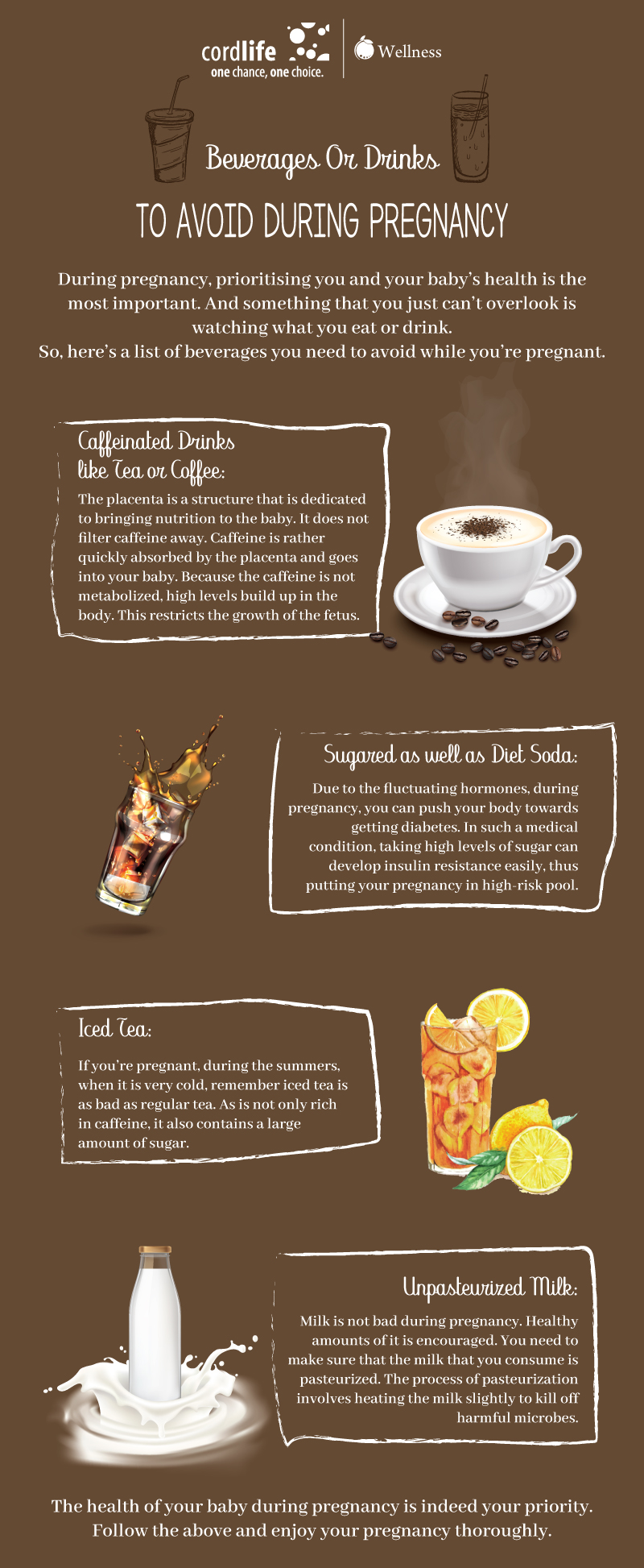 Beverages Or Drinks To Avoid During Pregnancy Infographics