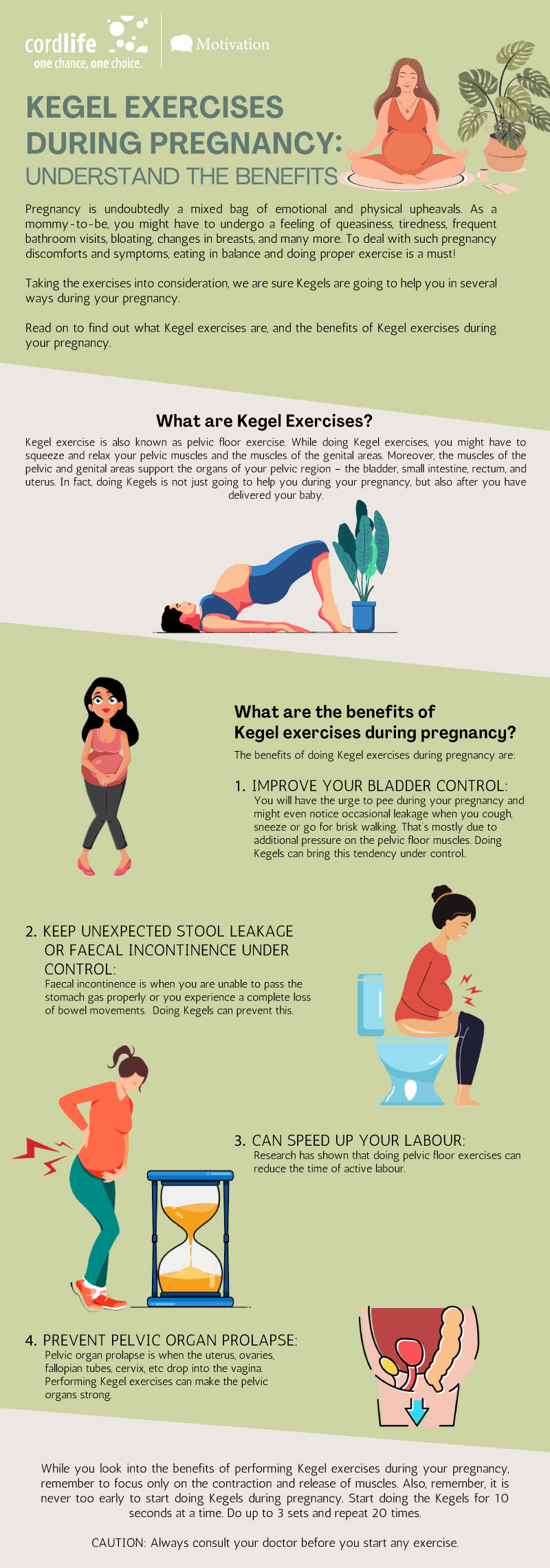 Kegel Exercises Understand The Benefits Infographics