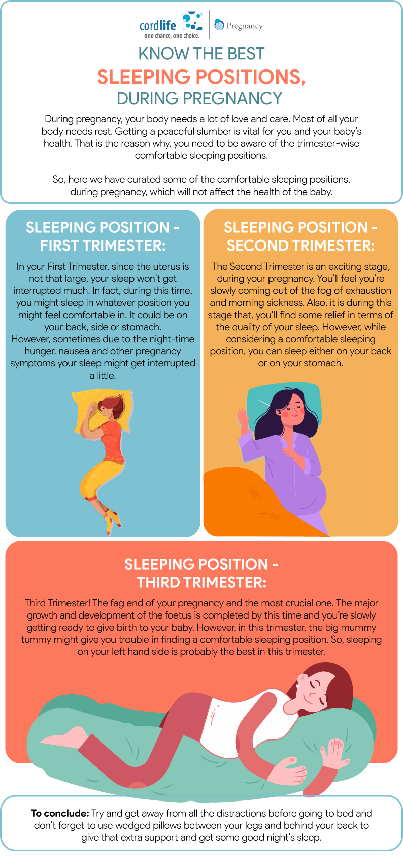 Sleeping Positions During Pregnancy: What's Safe And What's Not