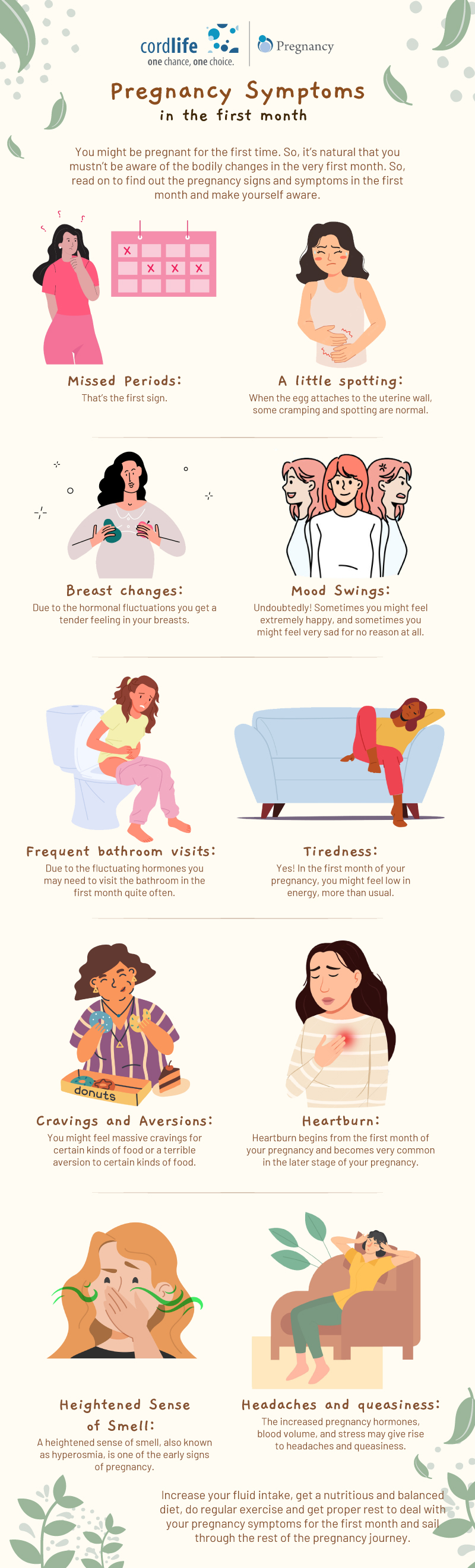 Pregnancy Symptoms In The First Month Infographics