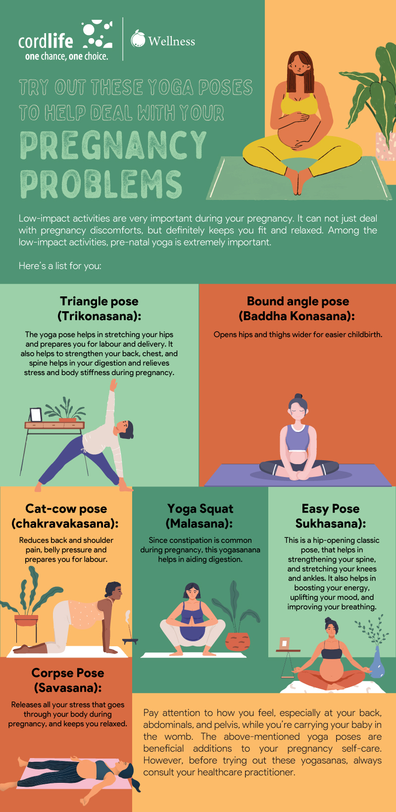 Popular yoga poses green vector infographic template Stock Vector Image &  Art - Alamy