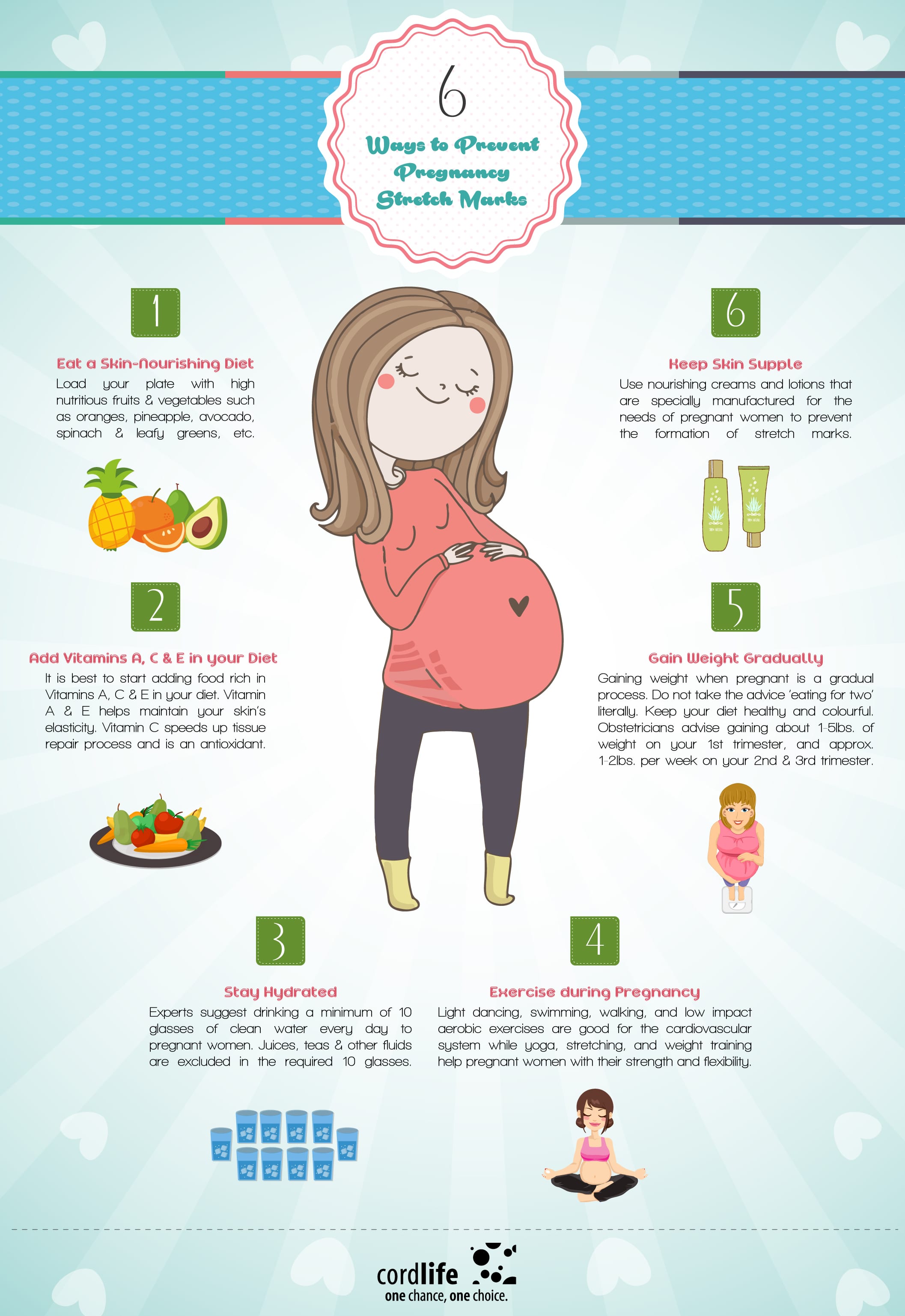 6 Ways To Prevent Pregnancy Stretch Marks Infographics